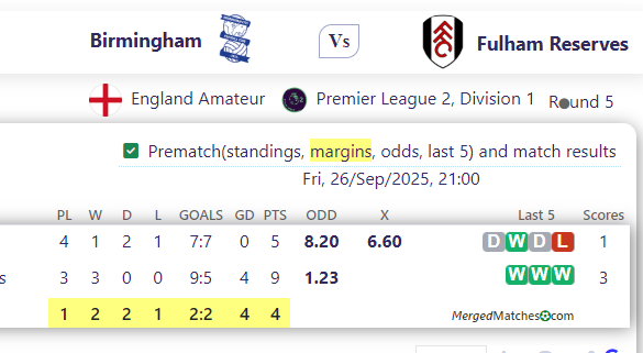 Birmingham Vs Fulham Reserves screenshot