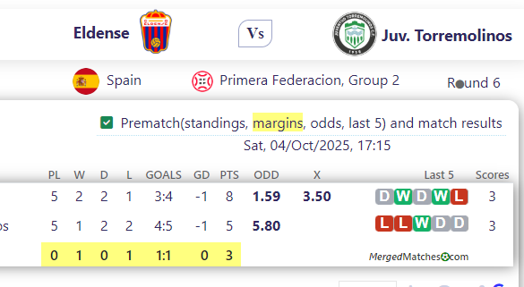 Eldense Vs Juv. Torremolinos screenshot