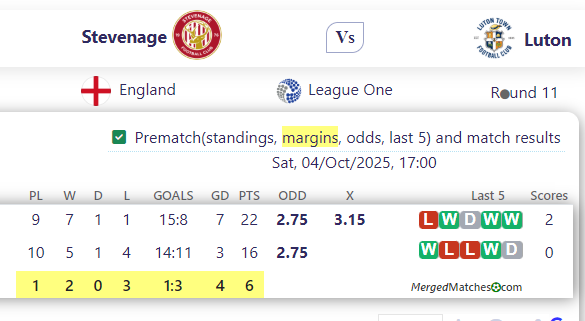 Stevenage Vs Luton screenshot