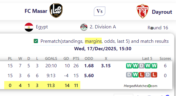 FC Masar Vs Dayrout screenshot
