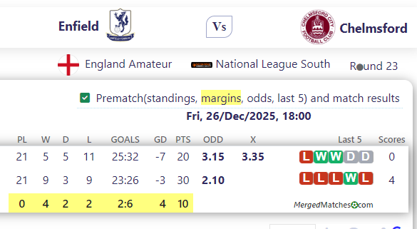 Enfield Vs Chelmsford screenshot