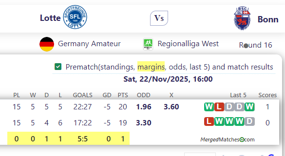 Lotte Vs Bonn screenshot