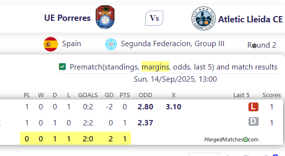 UE Porreres Vs Atletic Lleida CE screenshot
