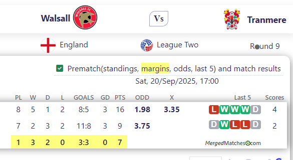 Walsall Vs Tranmere screenshot