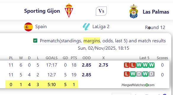 Sporting Gijon Vs Las Palmas screenshot