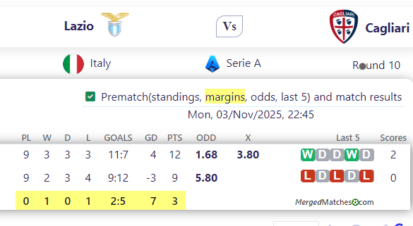 Lazio Vs Cagliari screenshot