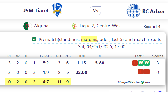 JSM Tiaret Vs RC Arbaa screenshot