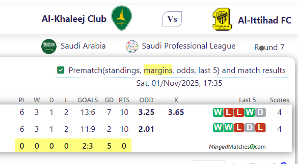 Al-Khaleej Club Vs Al-Ittihad FC screenshot