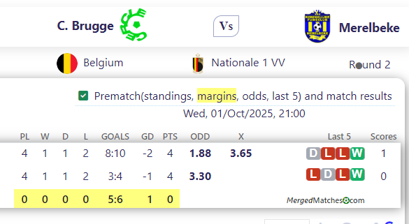C. Brugge Vs Merelbeke screenshot