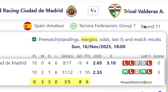 Sad Racing Ciudad de Madrid Vs Trival Valderas A. screenshot