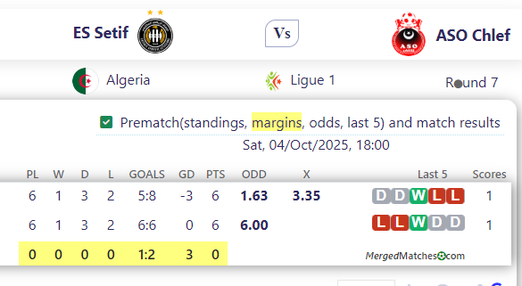 ES Setif Vs ASO Chlef screenshot