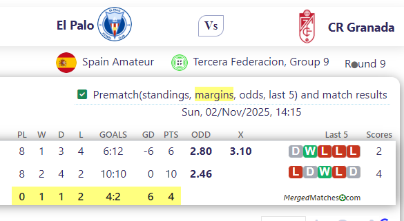 El Palo Vs CR Granada screenshot