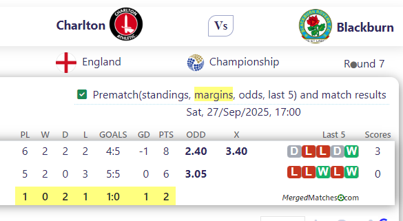 Charlton Vs Blackburn screenshot