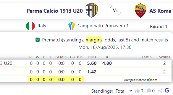 Parma Calcio 1913 U20 Vs AS Roma screenshot