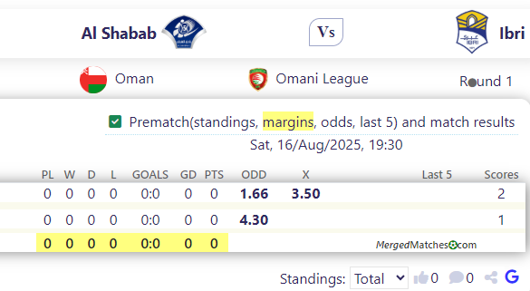 Al Shabab Vs Ibri screenshot