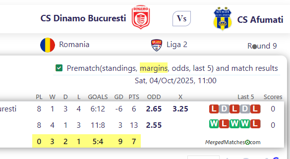CS Dinamo Bucuresti Vs CS Afumati screenshot