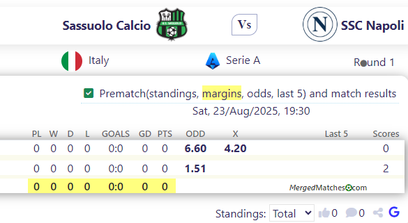 Sassuolo Calcio Vs SSC Napoli screenshot