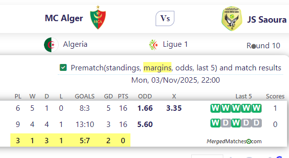 MC Alger Vs JS Saoura screenshot