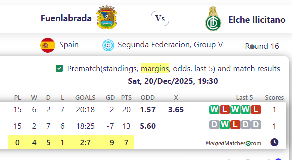 Fuenlabrada Vs Elche Ilicitano screenshot