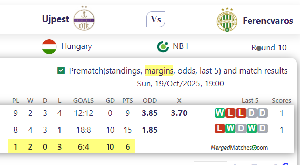Ujpest Vs Ferencvaros screenshot