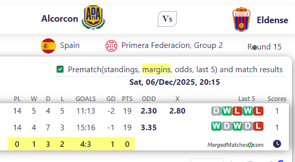 Alcorcon Vs Eldense screenshot