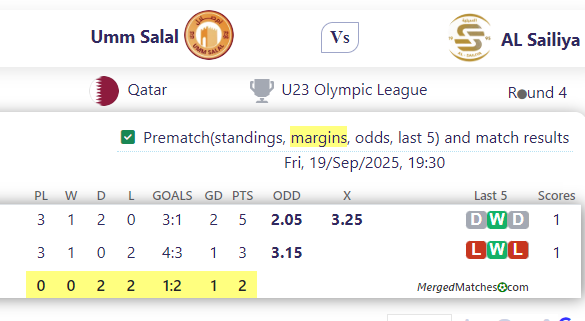 Umm Salal Vs AL Sailiya screenshot