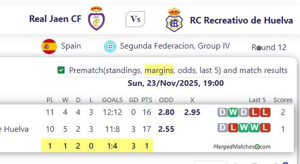 Real Jaen CF Vs RC Recreativo de Huelva screenshot