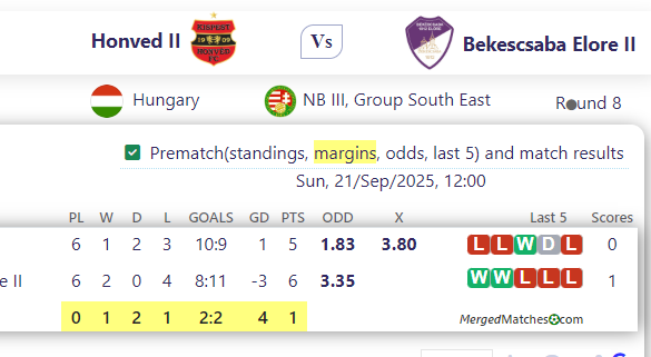Honved II Vs Bekescsaba Elore II screenshot