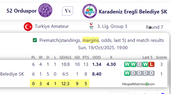 52 Orduspor Vs Karadeniz Eregli Belediye SK screenshot