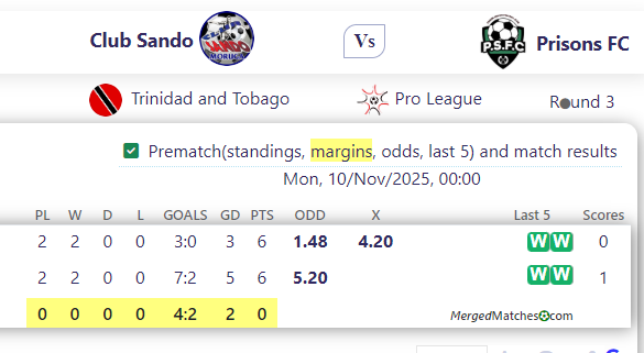 Club Sando Vs Prisons FC screenshot