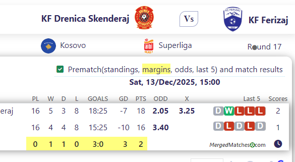 KF Drenica Skenderaj Vs KF Ferizaj screenshot