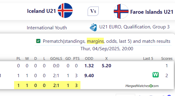 Iceland U21 Vs Faroe Islands U21 screenshot