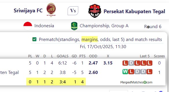 Sriwijaya FC Vs Persekat Kabupaten Tegal screenshot