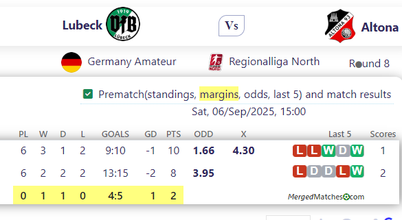 Lubeck Vs Altona screenshot