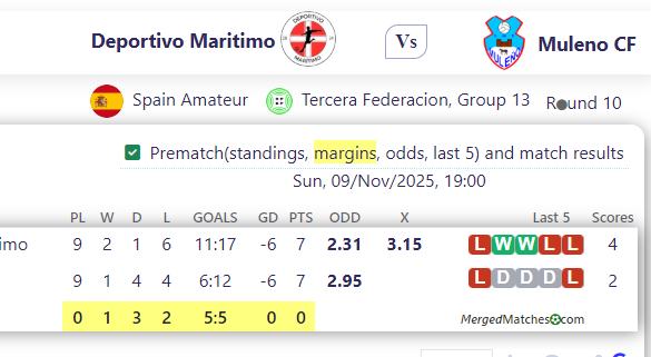 Deportivo Maritimo Vs Muleno CF screenshot