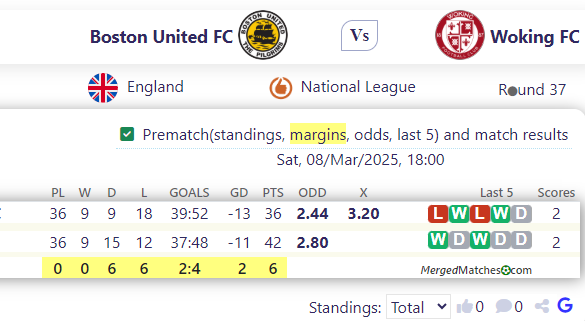 Boston United FC Vs Woking FC screenshot