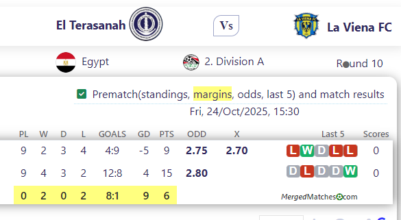 El Terasanah Vs La Viena FC screenshot