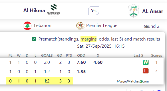 Al Hikma Vs AL Ansar SC screenshot