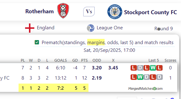 Rotherham Vs Stockport County FC screenshot
