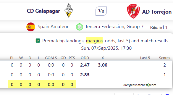 CD Galapagar Vs AD Torrejon screenshot