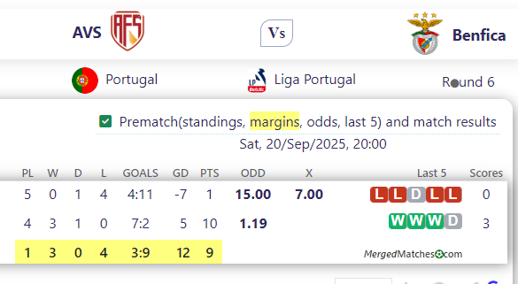 A Vs Vs Benfica screenshot