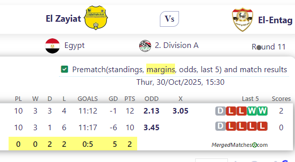 El Zayiat Vs El-Entag screenshot