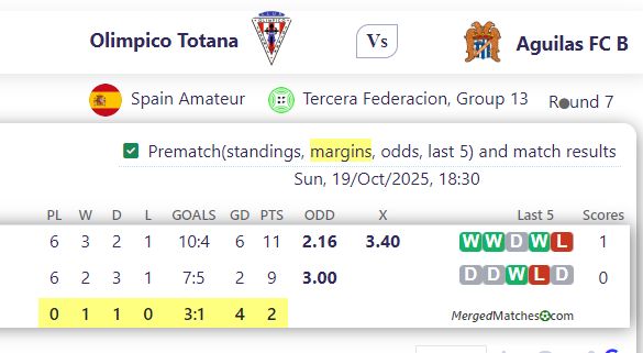 Olimpico Totana Vs Aguilas FC B screenshot