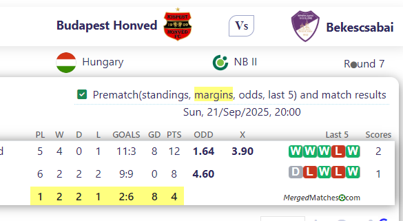 Budapest Honved Vs Bekescsabai screenshot