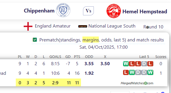 Chippenham Vs Hemel Hempstead screenshot