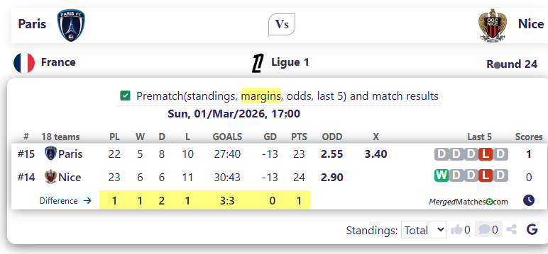 Paris Vs Nice screenshot