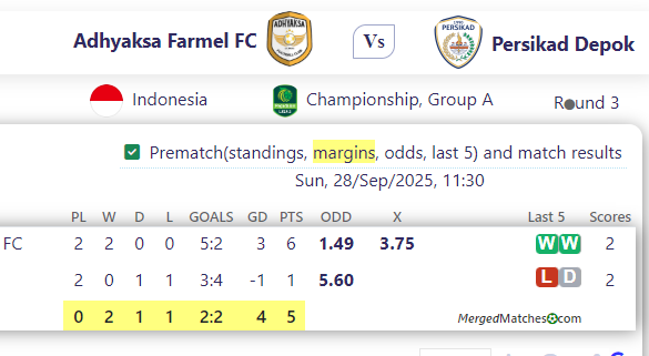 Adhyaksa Farmel FC Vs Persikad Depok screenshot