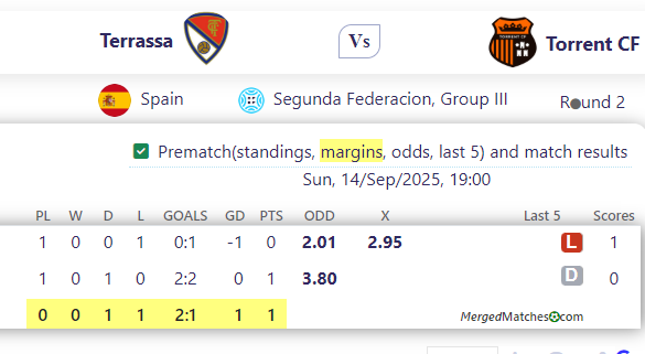 Terrassa Vs Torrent CF screenshot