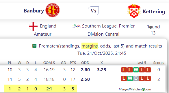 Banbury Vs Kettering screenshot