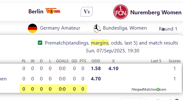 Berlin Vs Nuremberg Women screenshot